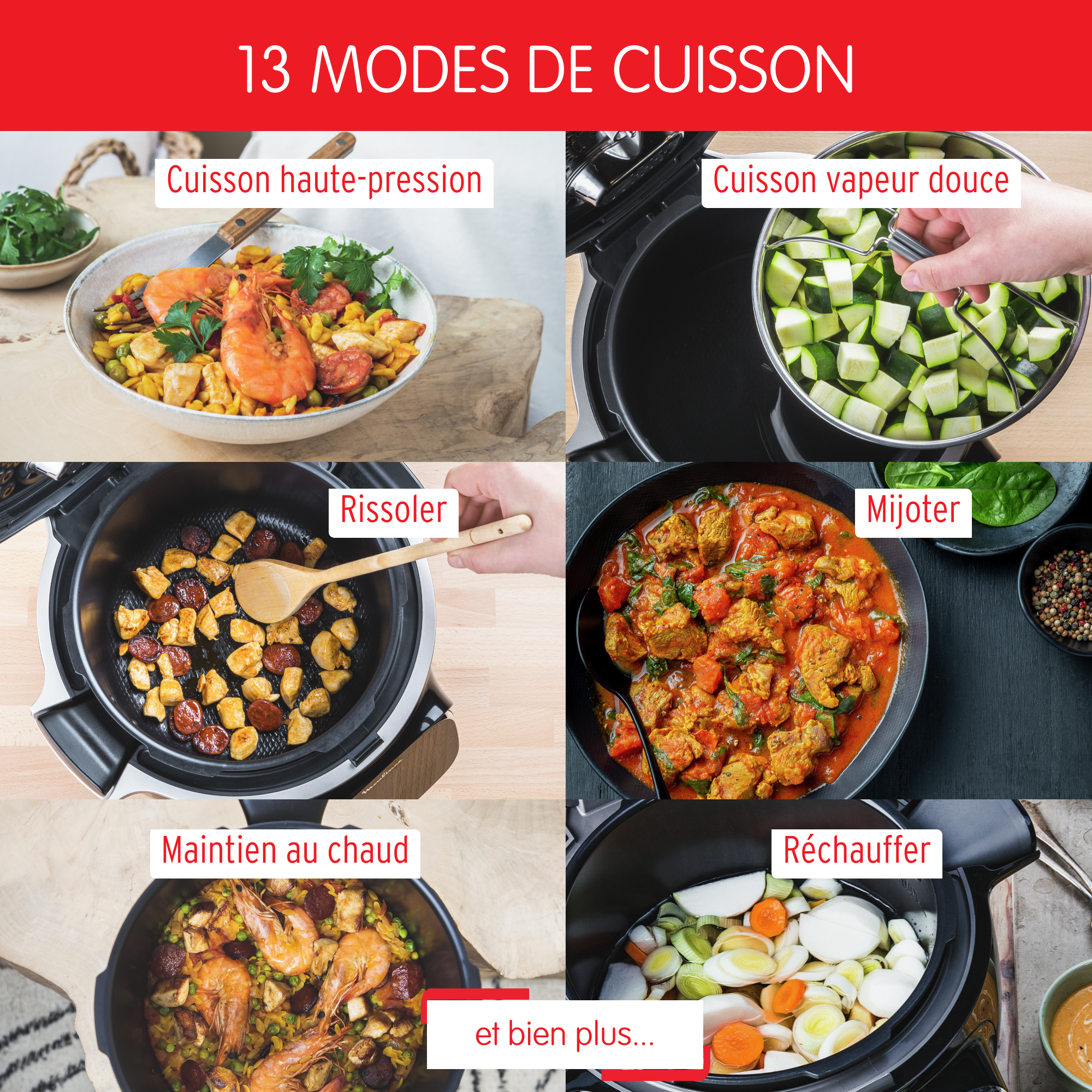 Cookeo Touch WiFi Recettes illimitées 6L