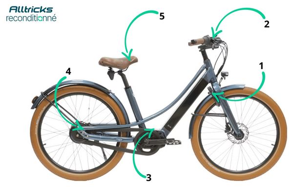 Vélo de Ville Électrique Reine Bike Cadre Bas Connecté Enviolo City CT 504Wh 26'' Bleu 2022 - Produit Reconditionné