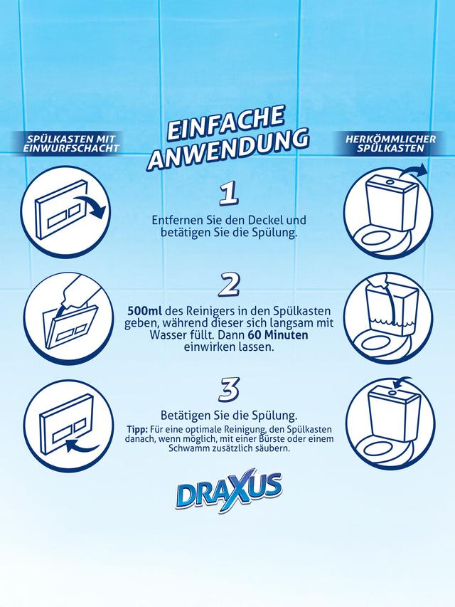 DRAXUS Spülkastenreiniger