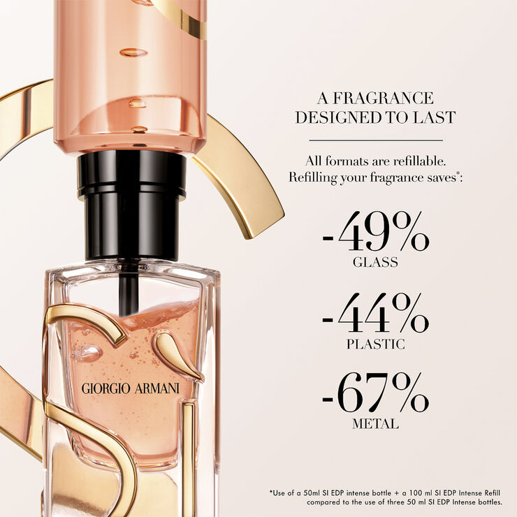 Armani Armani Sì Eau de Parfum Intense