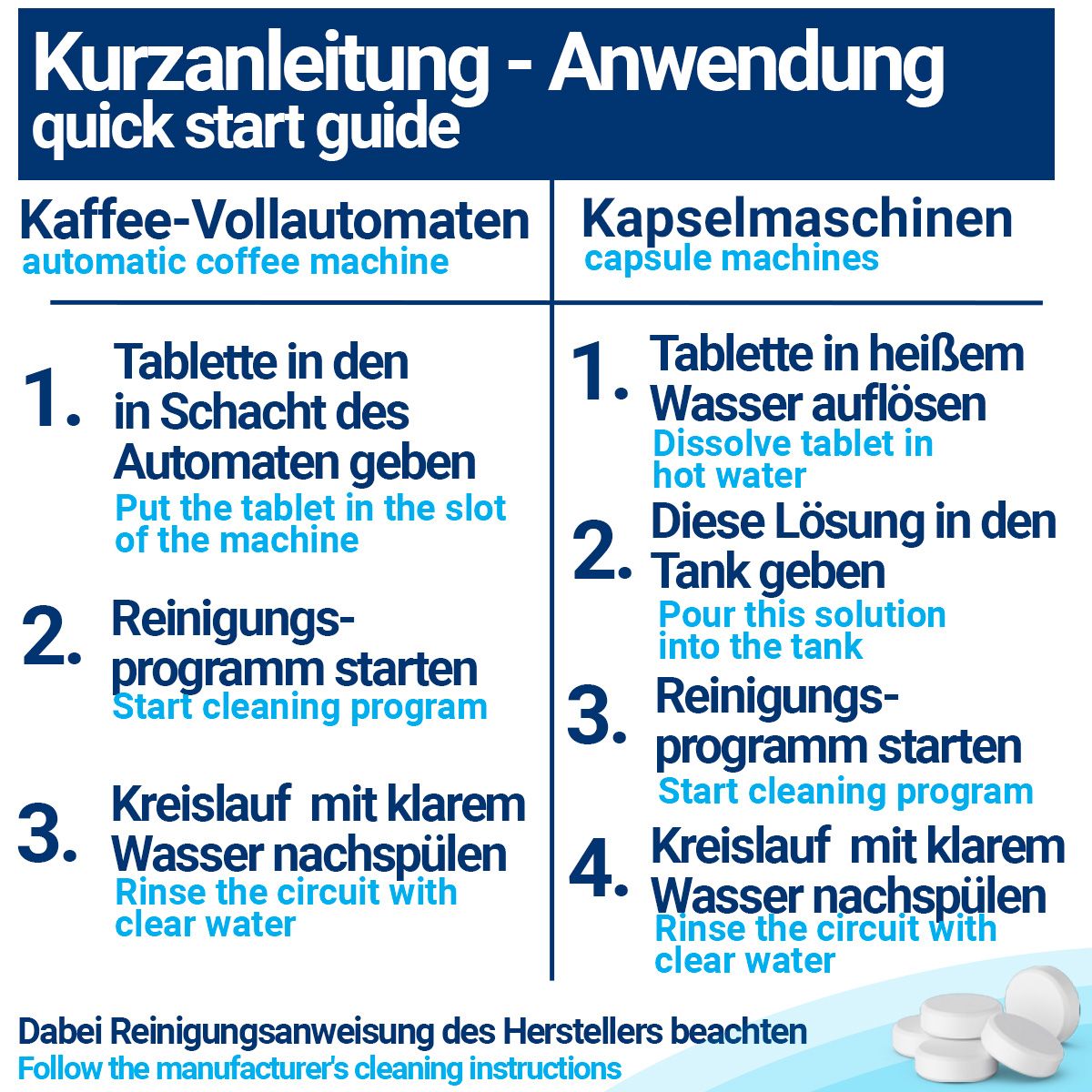 BMUT 10x Reinigunsgtabletten für Kaffeevollautomaten