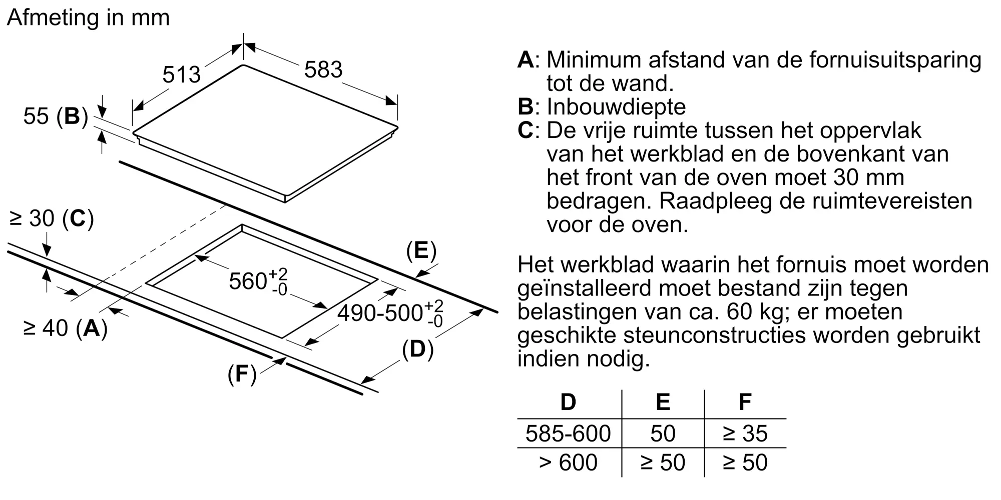 Serie 4 Inductiekookplaat 60 cm bediening uitsluitend op bijpassende oven, opbouwmontage met rand