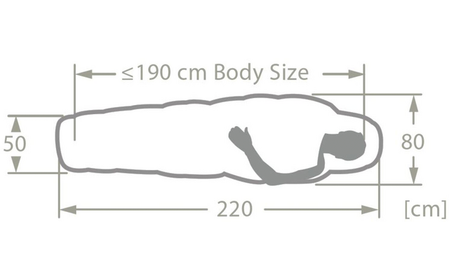 Vaude Sioux 400 II SYN Kunstfaserschlafsack