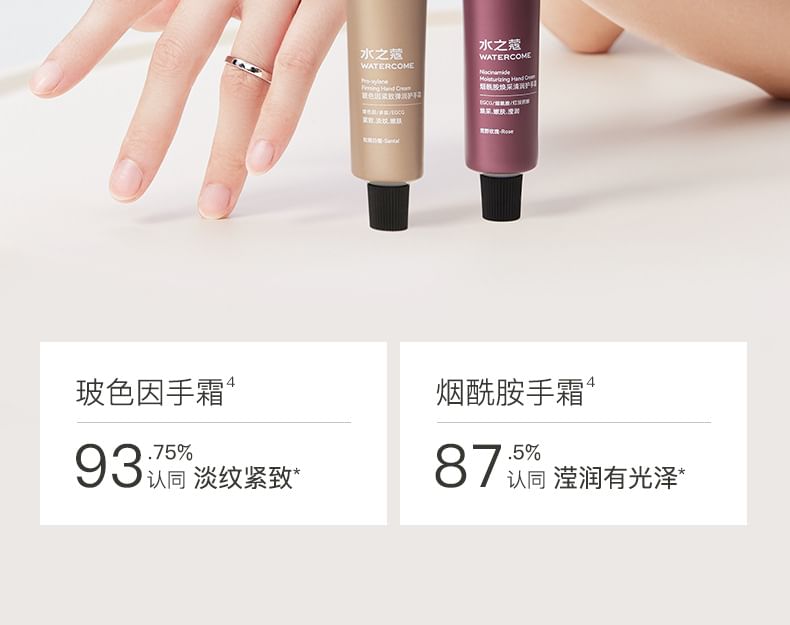 WATERCOME - Whitening & Firming Geparfumeerde Handcrème Set