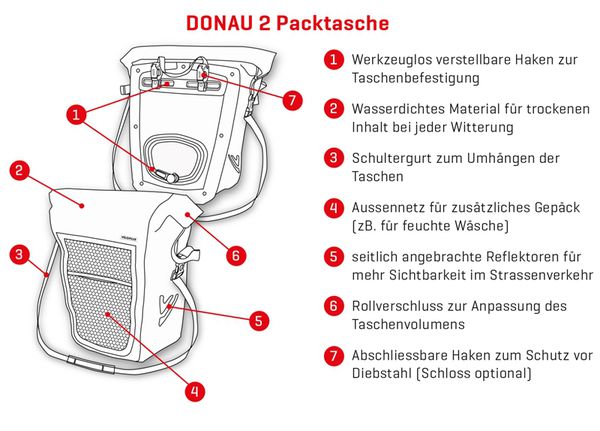 DONAU Seitentaschen (Duo)  blau