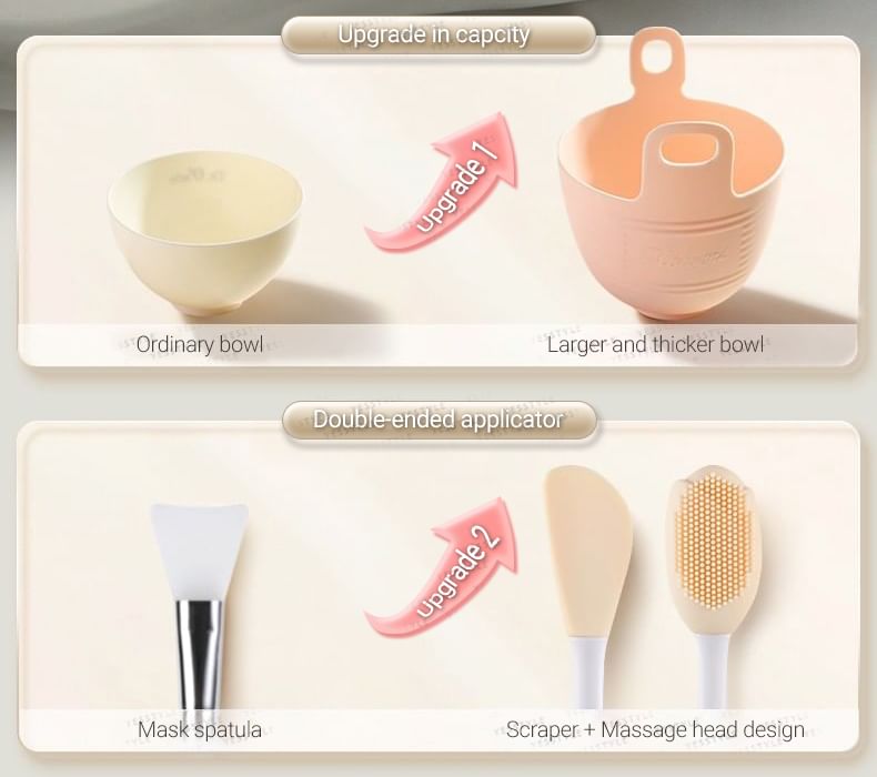 Puremantis - Siliconen Modelleermasker Mixerkom / Applicator / Spatel / Gezichtsreiniger Spons / Set