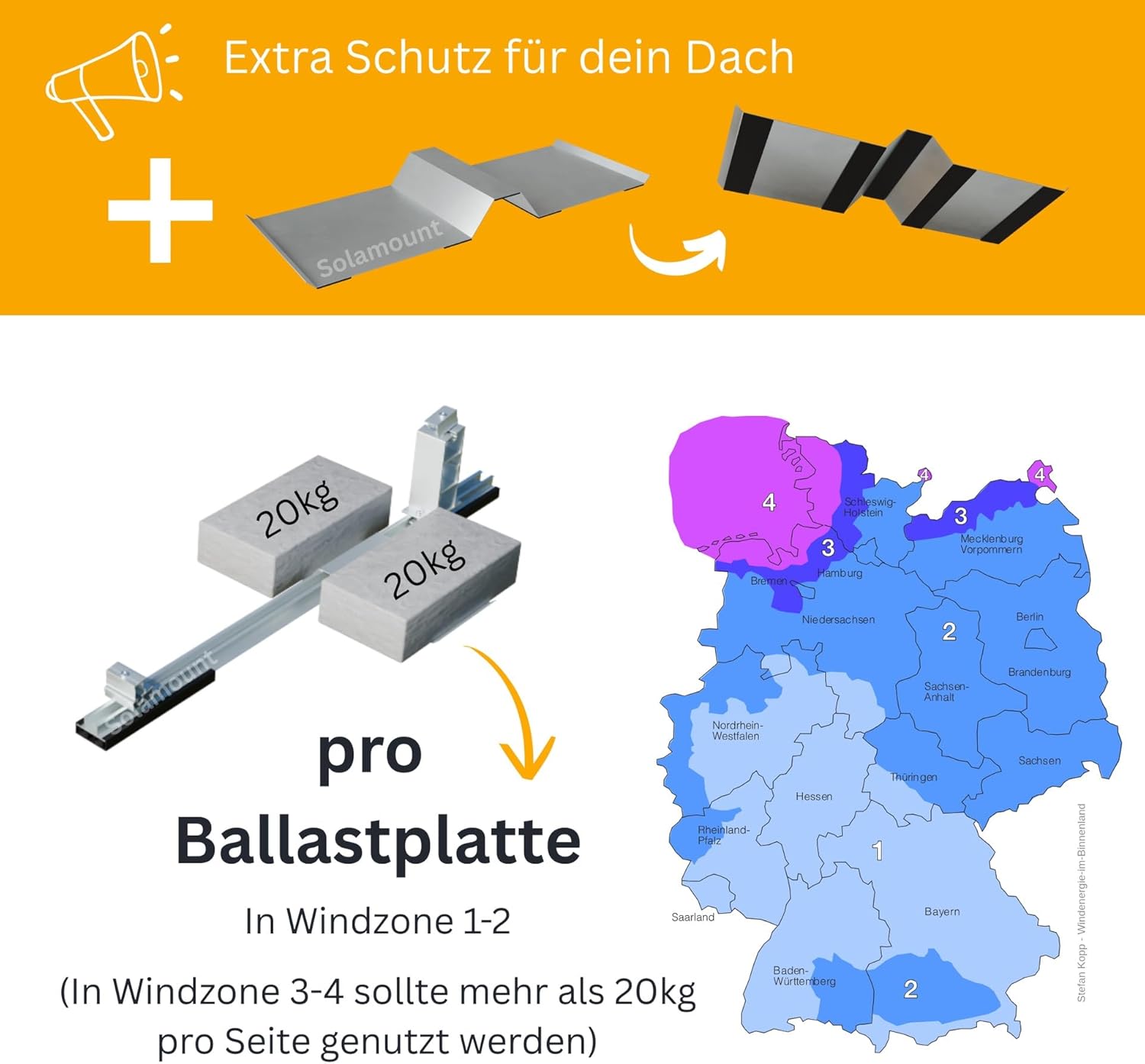 PV Flachdach Halterung ohne Bohren | Für 4 Module | Silber | Flachdach oder Bodenmontage | Einfache Montage