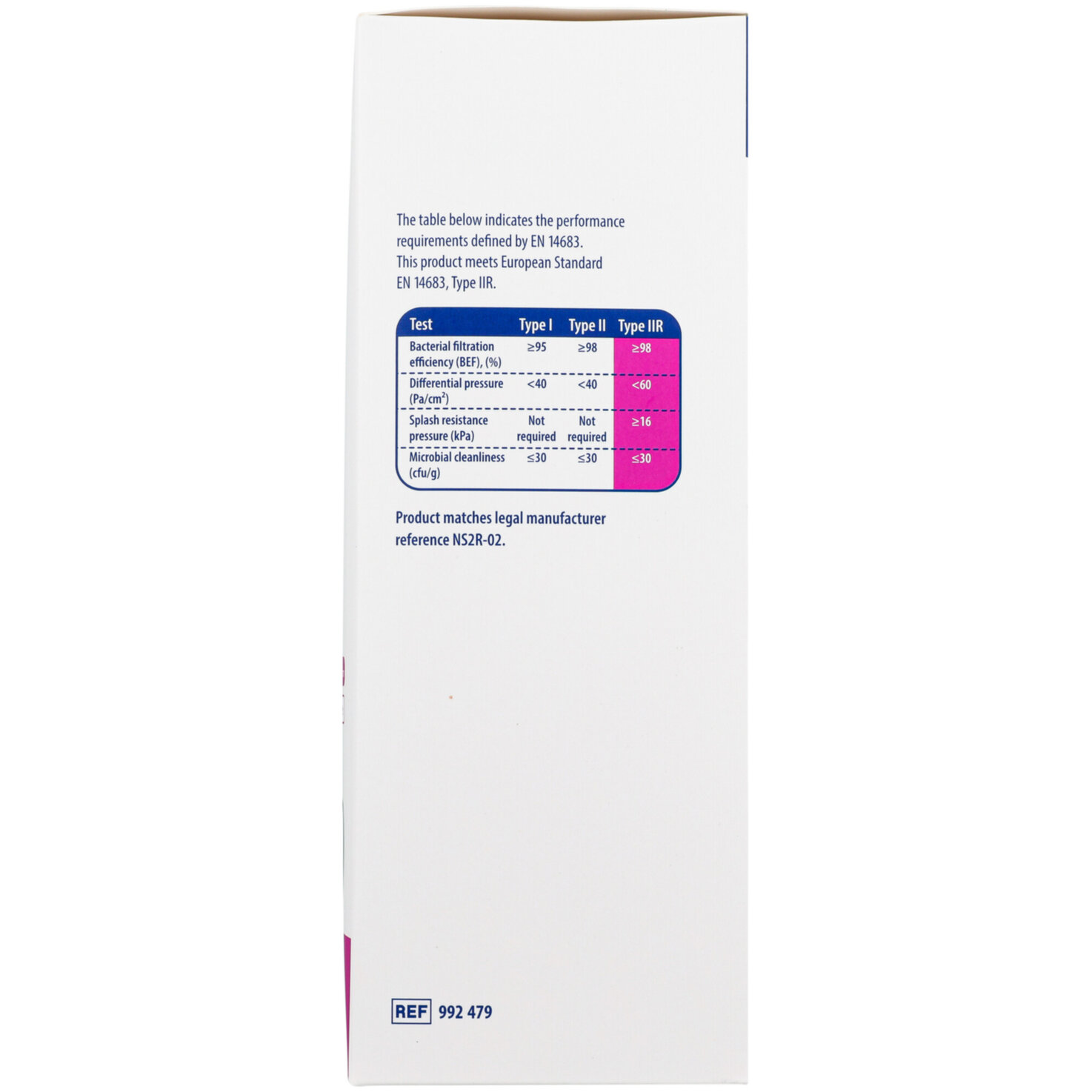 Foliodress Maske Loop Typ IIR 50 Stück