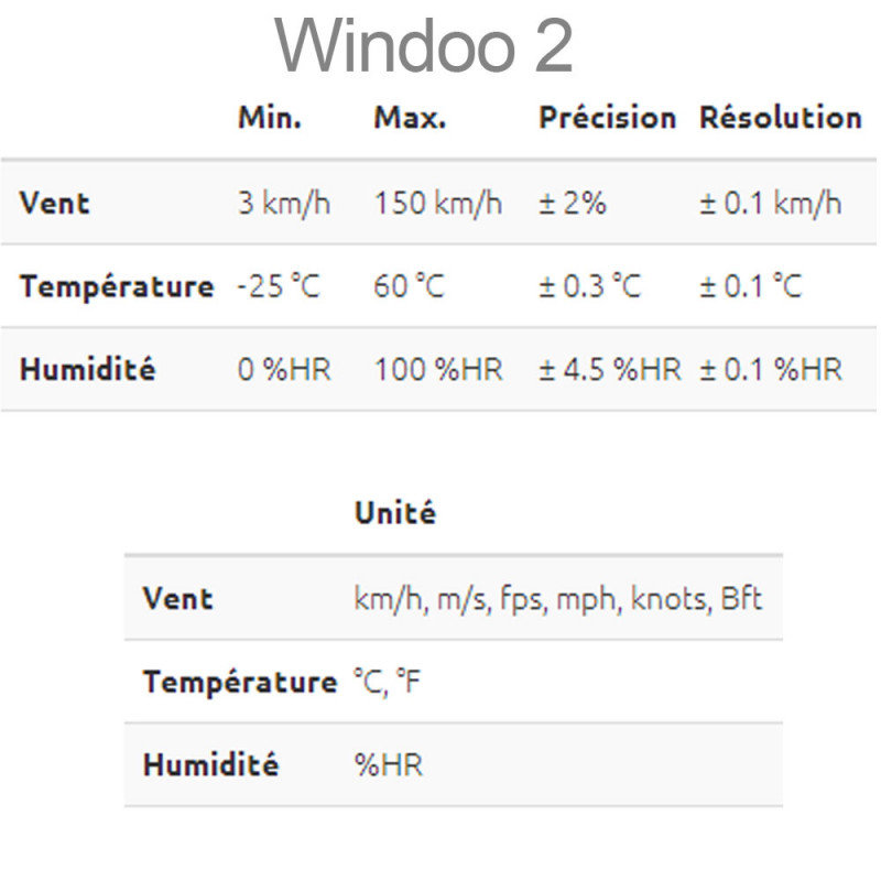 ANEMOMETRE SKYWATCH WINDOO 2 3EME GENERATION