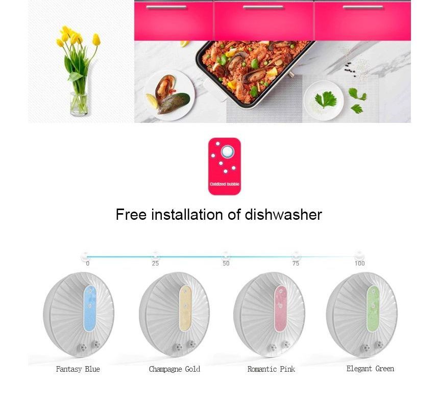 HOMTEC - USB oplaadbare vaatwasser met zuignap