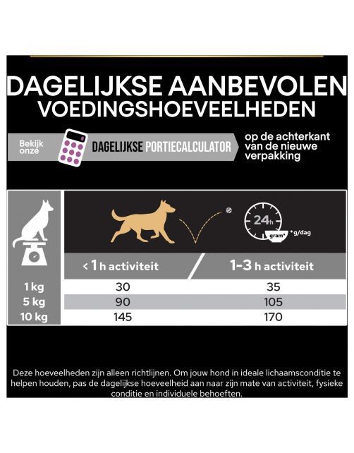 Pro Plan Dog Senior Small & Mini Breed - Hondenvoer - Kip 3 kg