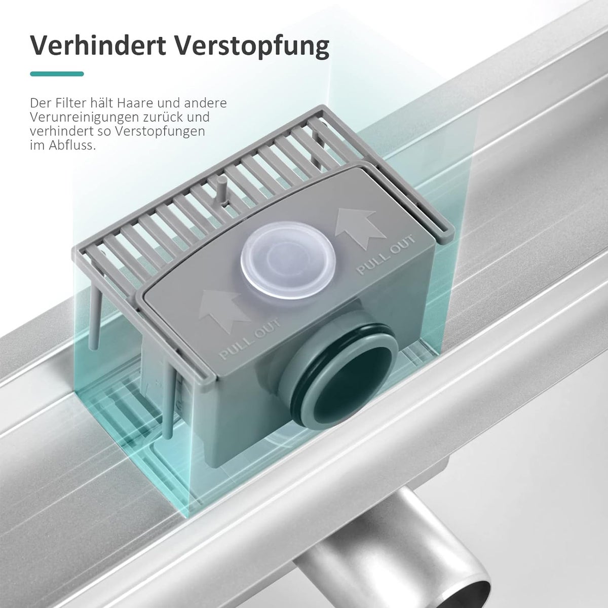 EMKE RVS Douchegoot 80cm Complete Set, Tegelbaar, Vloerafvoer, Douchesifon met Stankafsluiter en Haarfilter, Randafvoer, Douchegoot, Dubbelzijdige Douchegoot voor Badkamers