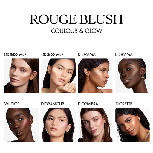 Dior Rouge Blush Colour & Glow Palette, 200 Diorama