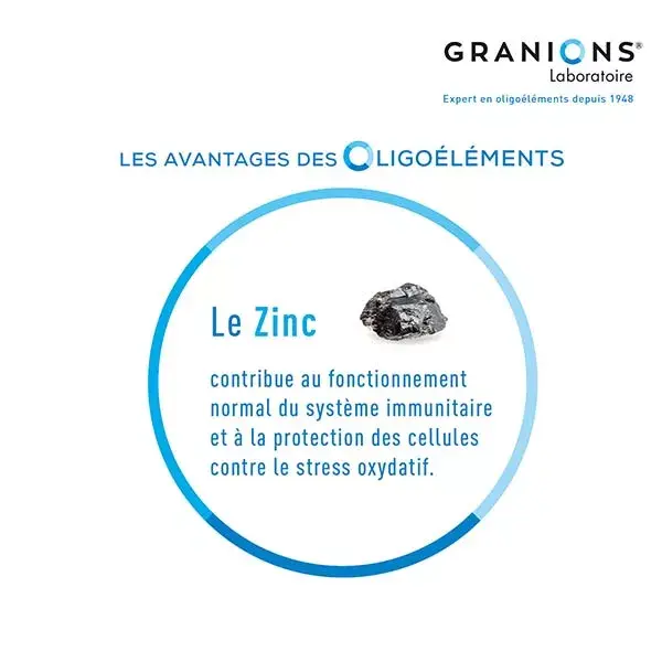 Granions Vitamina D3 60 cápsulas