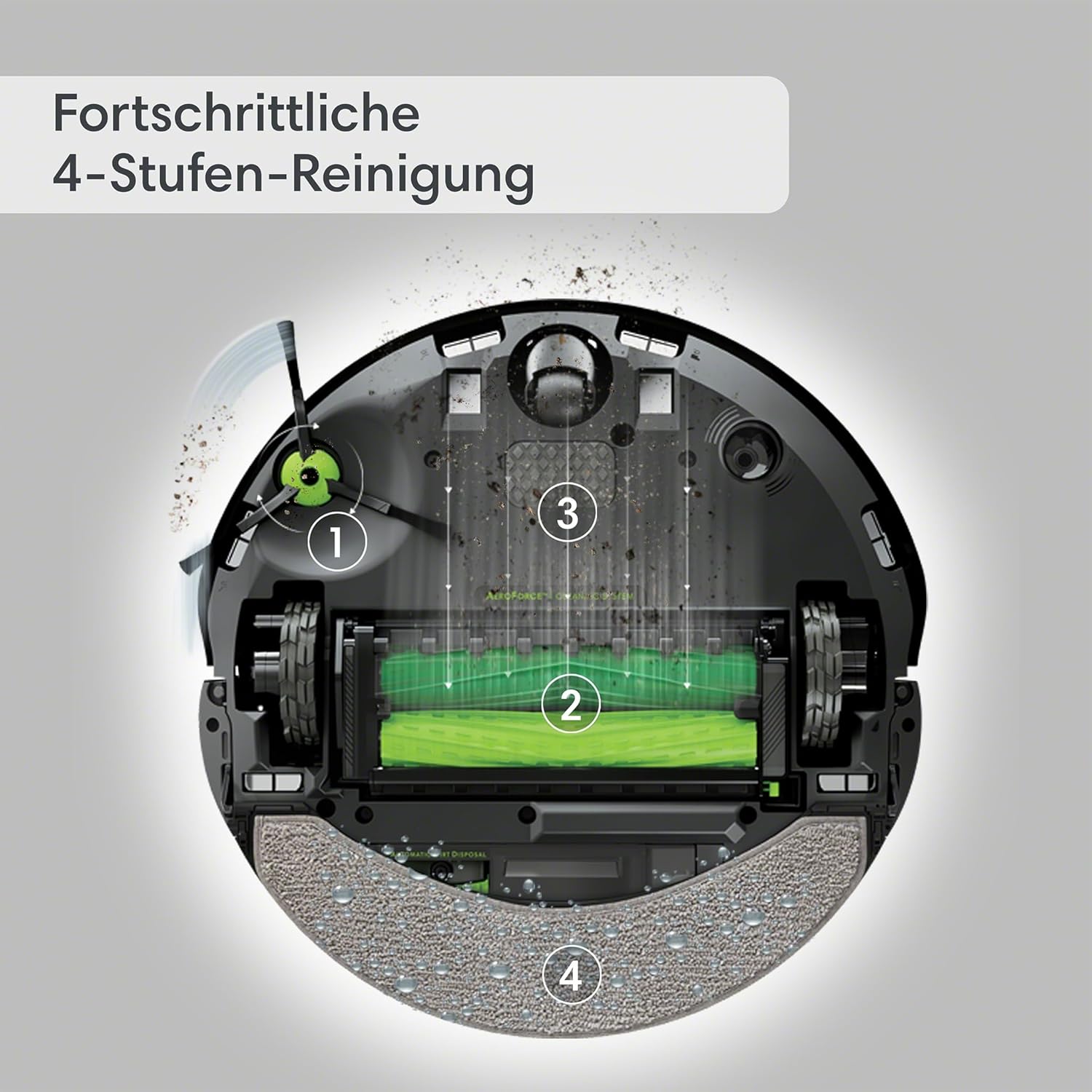 iRobot Roomba Combo j9+ Saug- und Wischroboter mit autom. Absaug-/Nachfüllstation, Kartierung, PrecisionVision Navigation, 4-Stufen-Reinigung, Objekterkennung/ -vermeidung, Sprachassistentenkompatibel