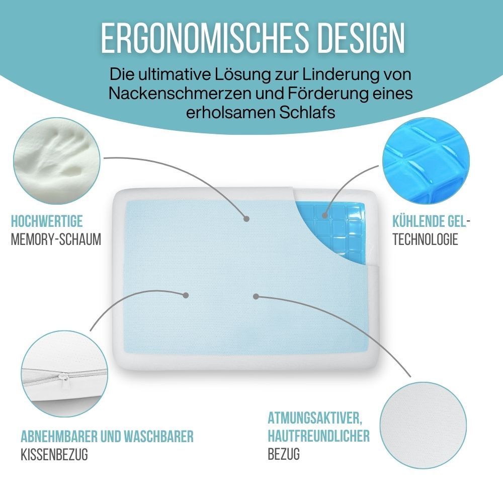 INPHYSIO Ergonomisches Kühlkissen ConfortGel