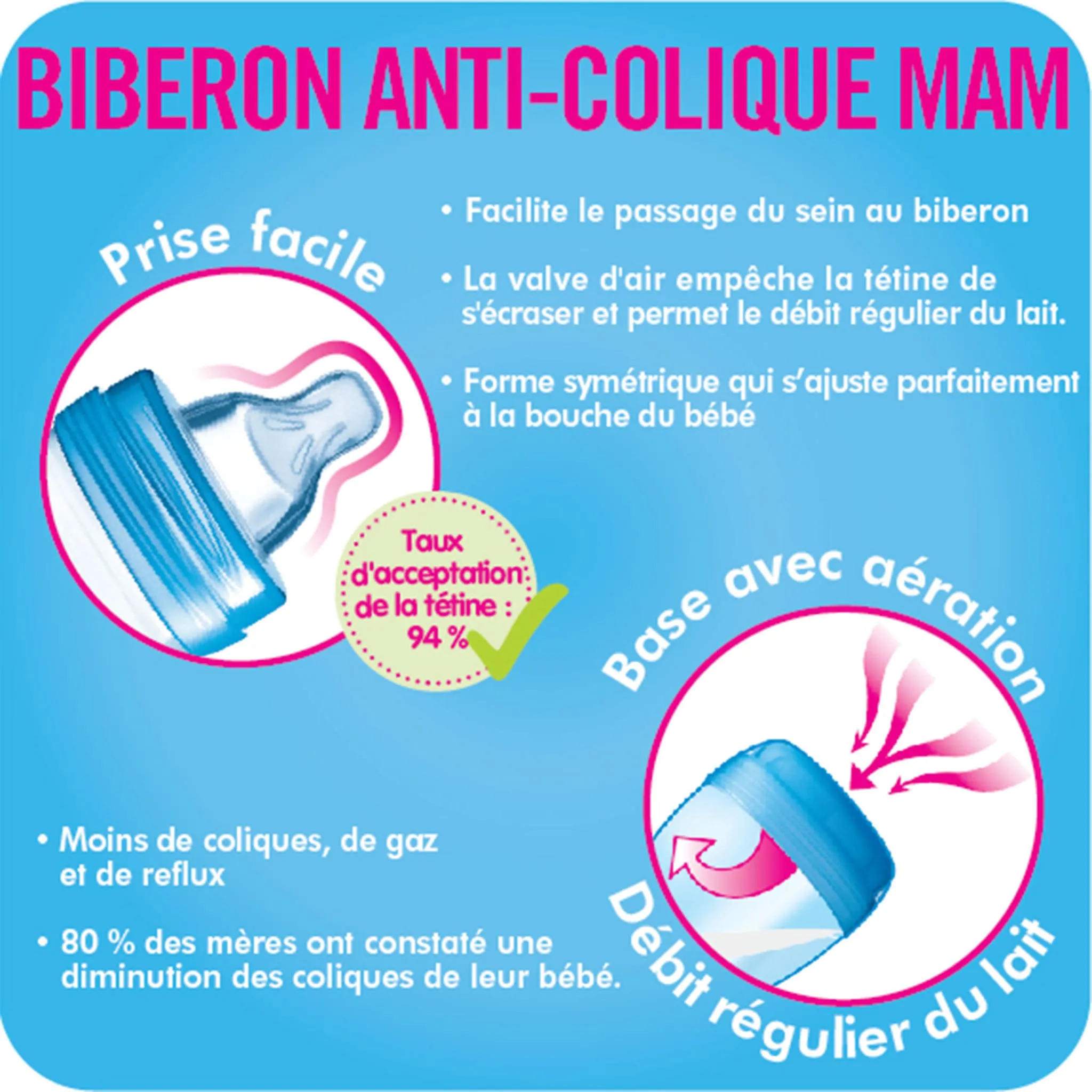 Mam Baby Biberon Anti-Colique Mam 9oz Paquet de 2 - Bleu