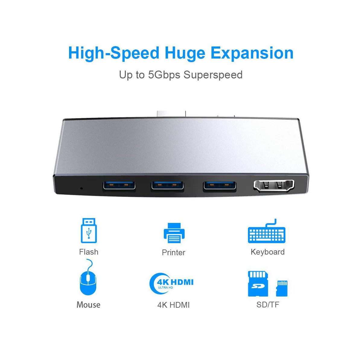 NÖRDIC USB-dokkingstasjon for MicroSoft Surface 1xHDMI4k30Hz 3xUSB-A 5Gbps og 1xTF og 1xSD