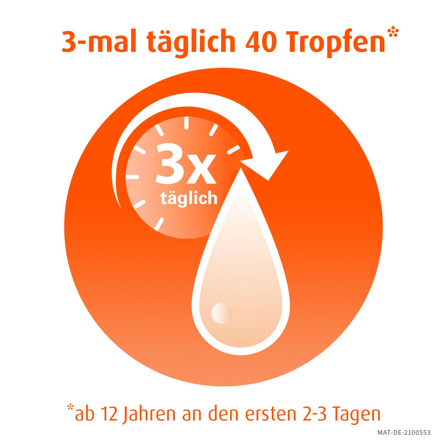 MUCOSOLVAN Hustenlöser Tropfen, Schleimlöser bei Husten
