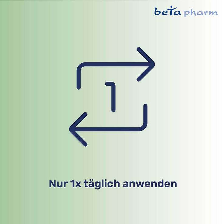 Mometason beta Heuschnupfenspray, 10 g