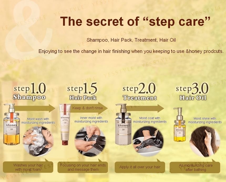 ViCREA - &honing Melty Moist Repair 4-stappen proefset