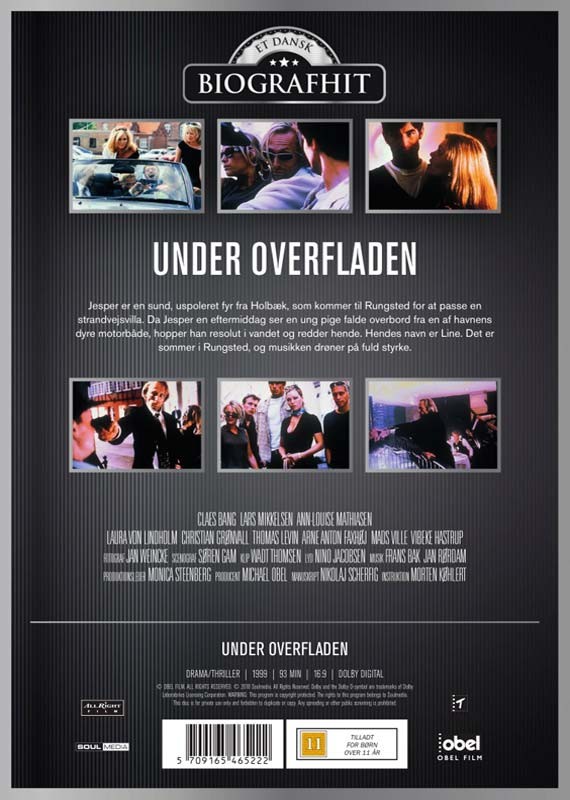 UNDER OVERFLADEN