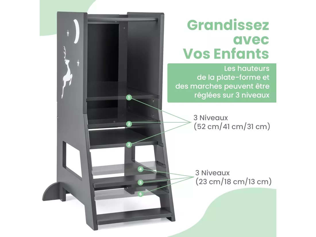 Tour d'apprentissage Enfant avec Hauteur Réglable & Tableau, Tour d'Observation Montessori en Bois avec Rail de Sécurité & Pieds Anti-Bascule, Charge 70kg pour Enfant de 1-7 Ans (Gris)