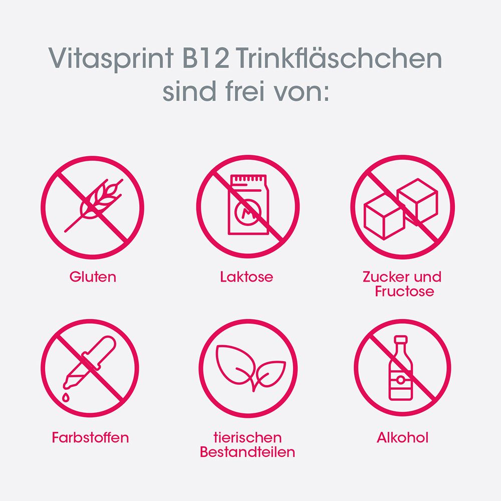 Vitasprint B12 Trinkfläschchen, mit Vitamin B12 für mehr Energie