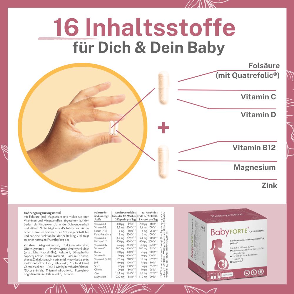 BabyFORTE® Folsäure Plus