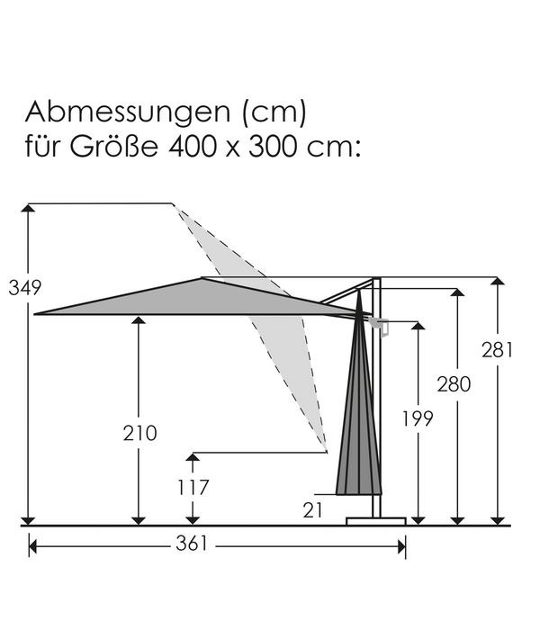 Schneider Ampelschirm Rhodos Grande