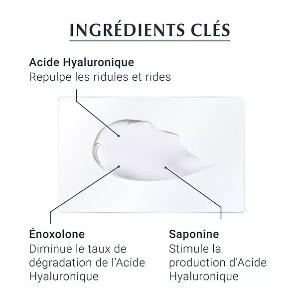 Creme Noturno Antienvelhecimento Eucerin Hyaluron-Filler +3x Effect 50ml