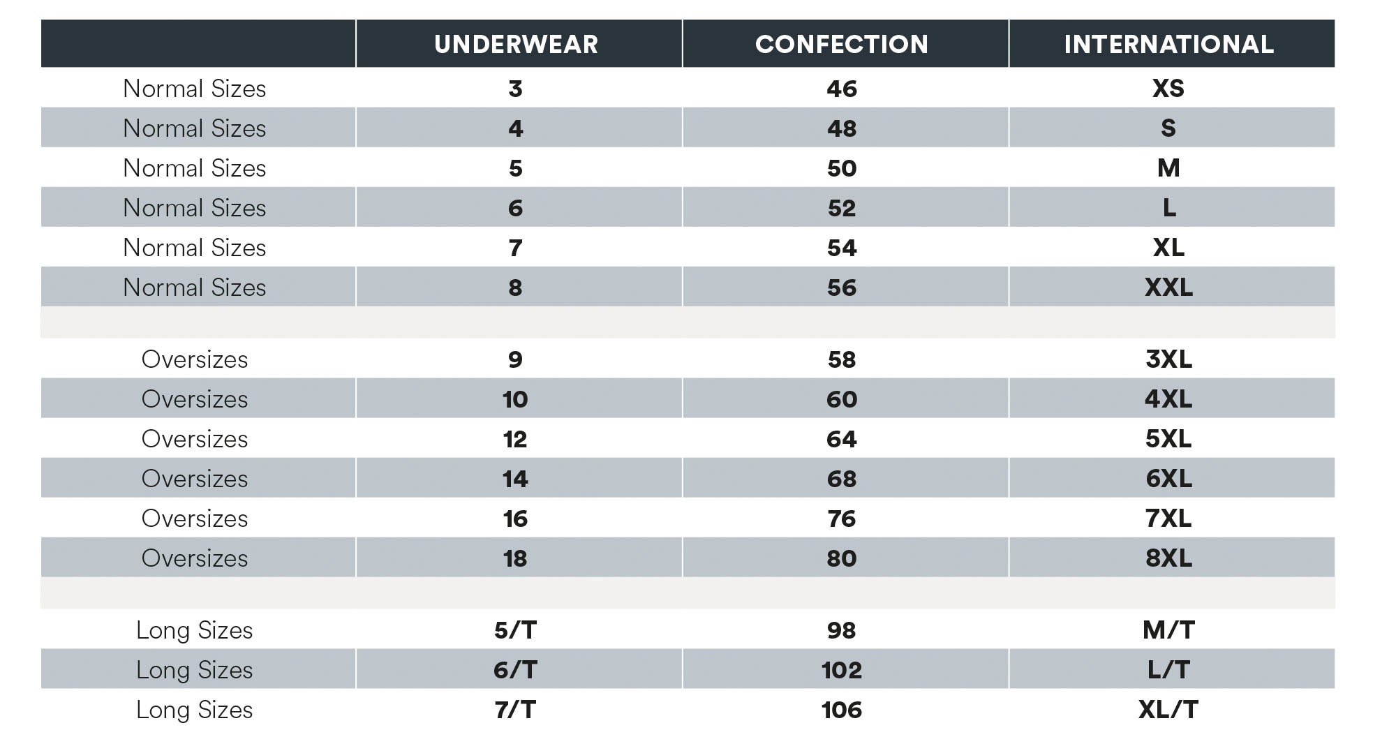 Mey Lange Unterhose »Casual Cotton (K)«, Weiche Beinabschlüsse