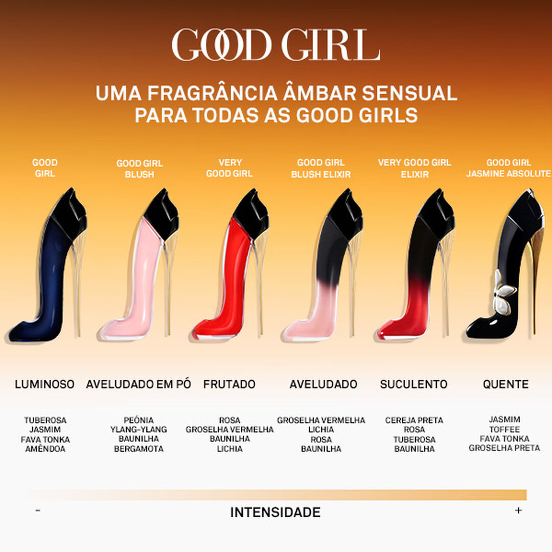 Good Girl Jasmine Absolute Eau de Parfum Absolute - 80ml