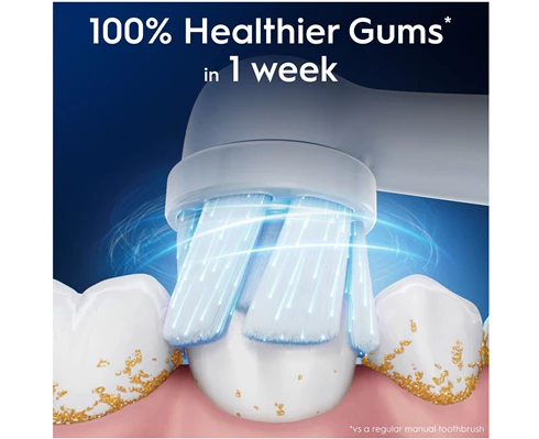 Oral-B iO Gentle Care 6ct