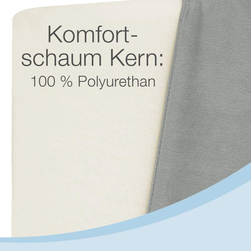aktivshop Multifunktions-Keilkissen 7in1