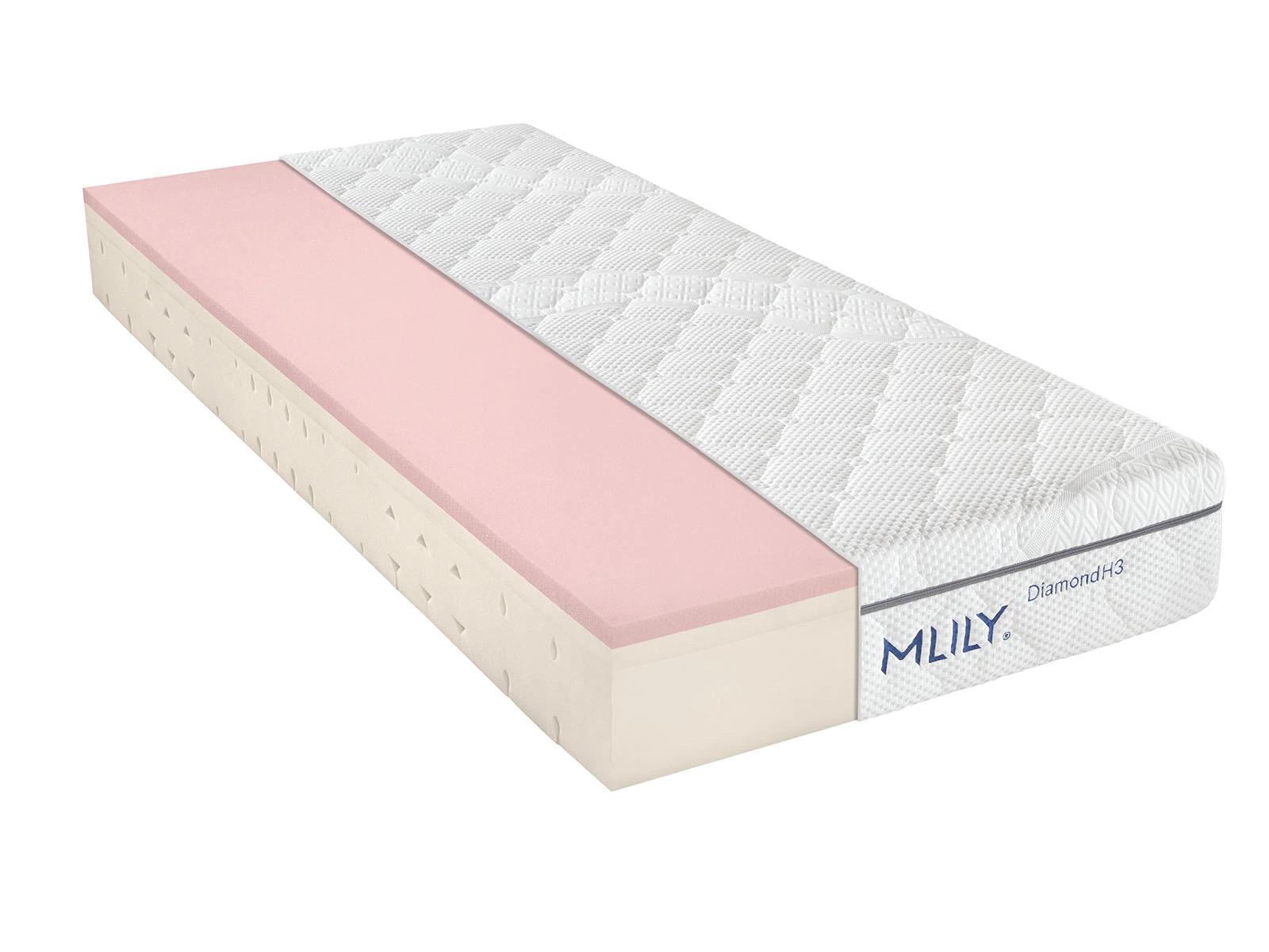 MLILY Diamond Taschenfederkernmatratze - 090x200cm