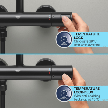 Grohe douchekraan Precision Start mat zwart