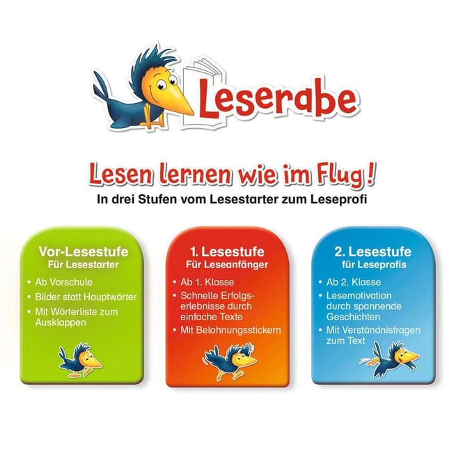 Lala, das labernde Lama - Leserabe Vor-Lesestufe