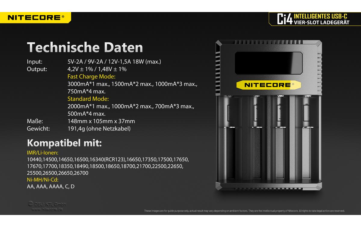 Ladegerät Ci4 USB-CUSB-Ladegerät