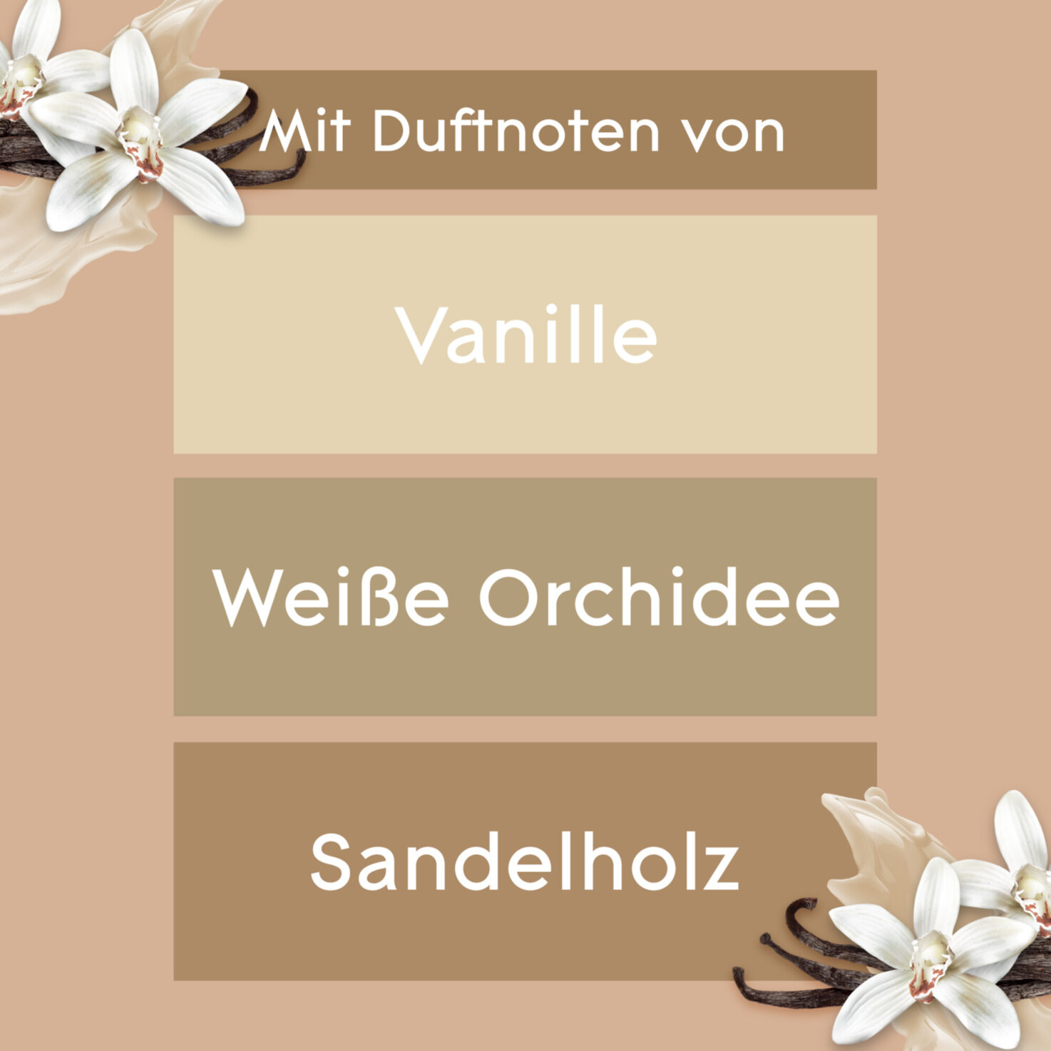 Glade Electric Scented Oil Duftstecker Nachfüller Romantic Vanilla Blossom