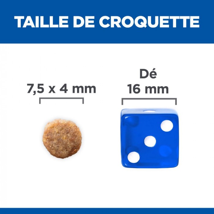 HILL'S Science Plan Small & Mini Adult au Poulet - Croquettes pour chien