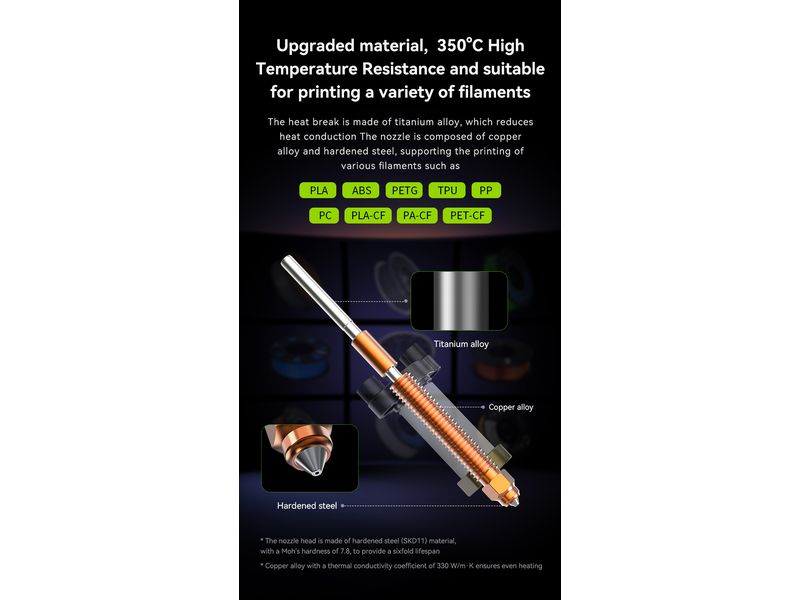 Creality K2 Plus Keramik Heizblock Kit Mit Quick-swap Nozzle für 350 °C