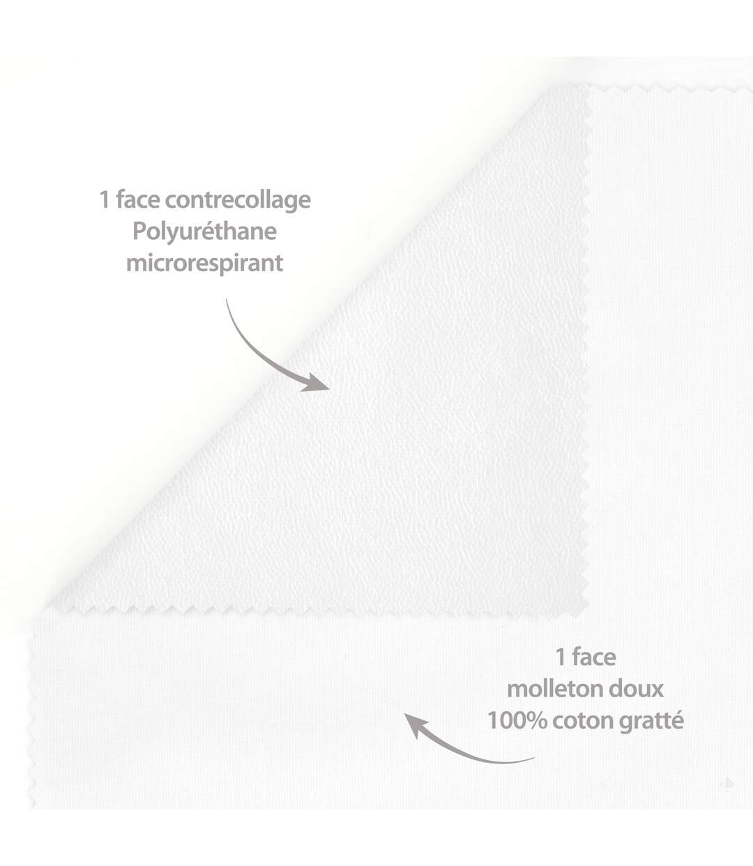 Housse de protection d'oreiller imperméable 80x100 cm ARNON molleton coton contrecollé polyuréthane