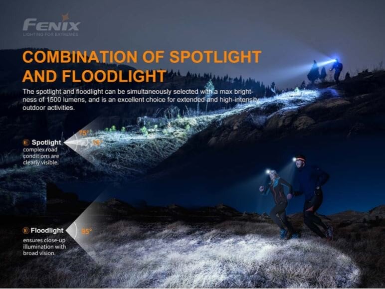 Fenix HM65R-T 1500 Lumen, Hodelykt<br> Ny oppgradert modell av testvinneren