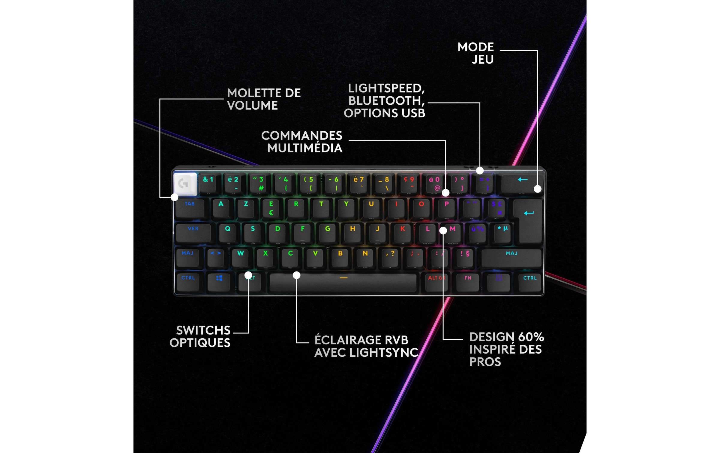 Logitech Gaming-Tastatur »Pro X 60 Lightspeed« ()