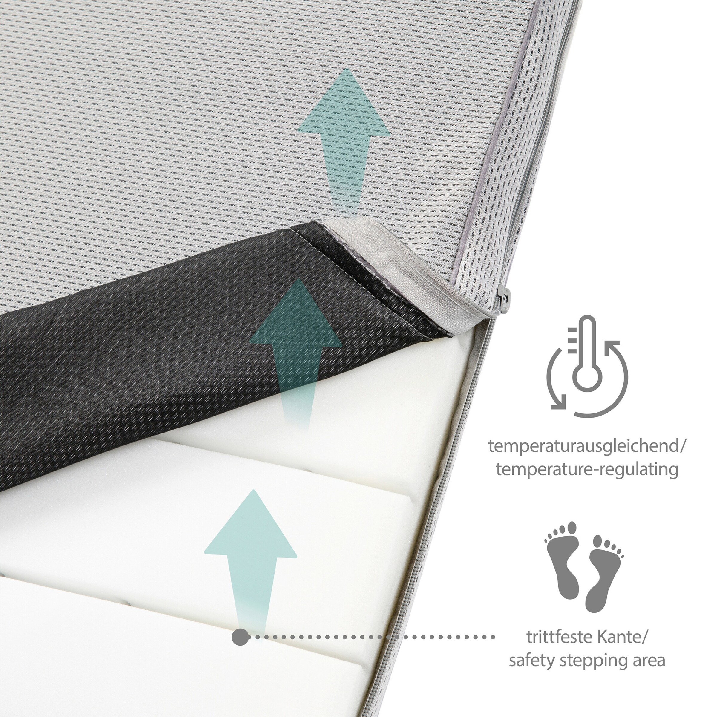 roba Stubenbettmatratze Air Balance PREMIUMMESH, 45x90 cm safe asleep®
