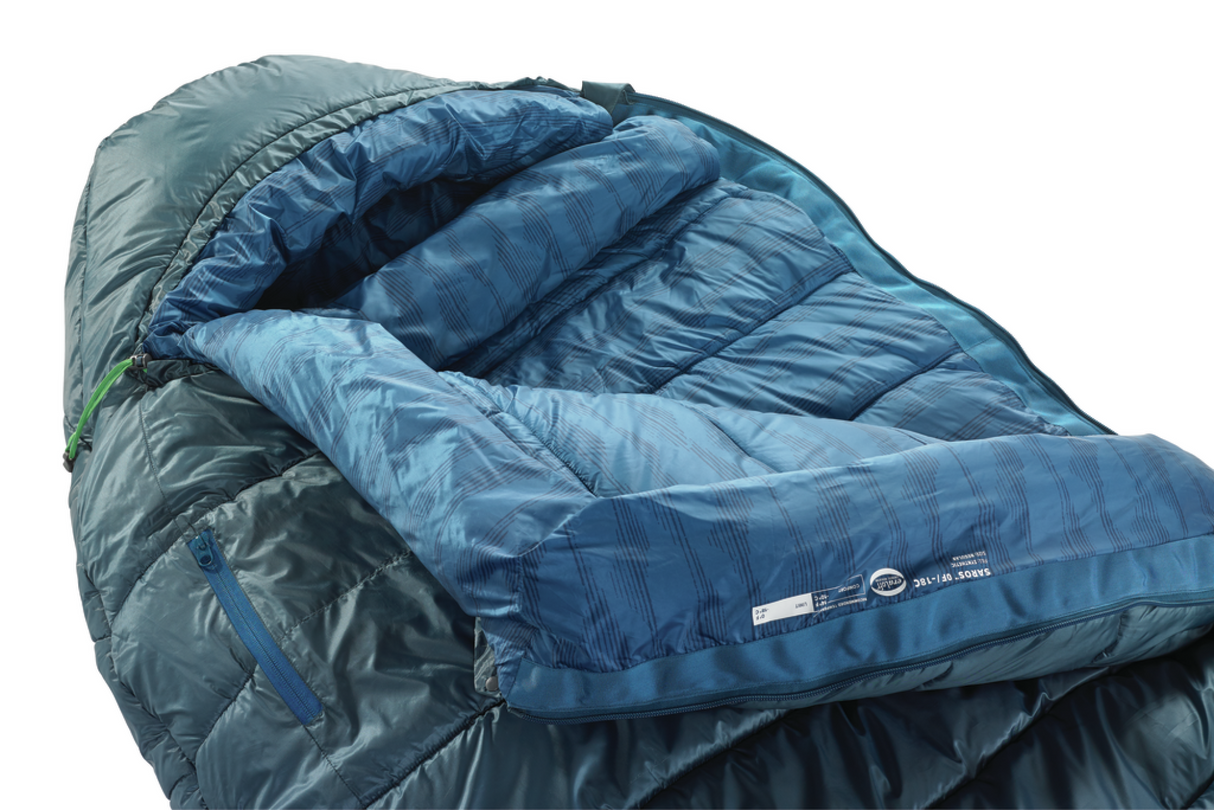 Therm-a-Rest<br>Saros 0F/-18C Small
