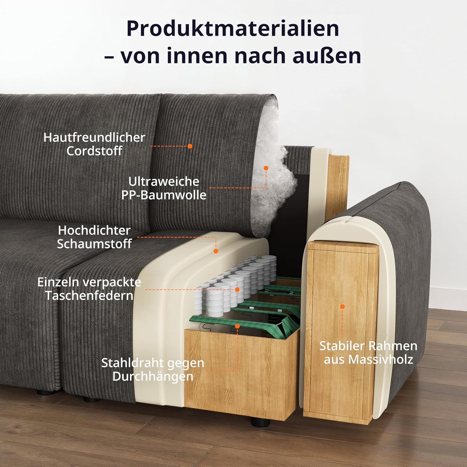 Modulares Ecksofa 245cm, modernes Cord-Schlafsofa in L-Form, 5 Sziter individuell konfigurierbare Wohnlandschaft, hochdichter Memory-Schaum, abnehmbare & waschbare Kissenbezüge, Grau