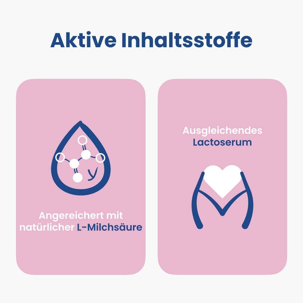 LACTACYD® Intimwaschlotion