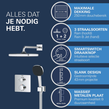 Grohe Precision Thermostat Perfect inbouw douchesysteem met  Vitalio Comfort 250 hoofddouche vierkant Chroom